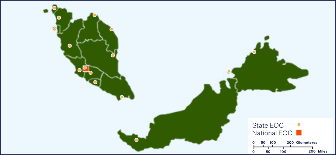 Malaysia Emergency Operations Center (EOC) Case Study